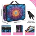 thumbnail image 3 of Large Travel Artist Makeup Bag With Adjustable Dividers &12 Brush Slots Portable Cosmetic Organizer Rainbow Colors, 3 of 7