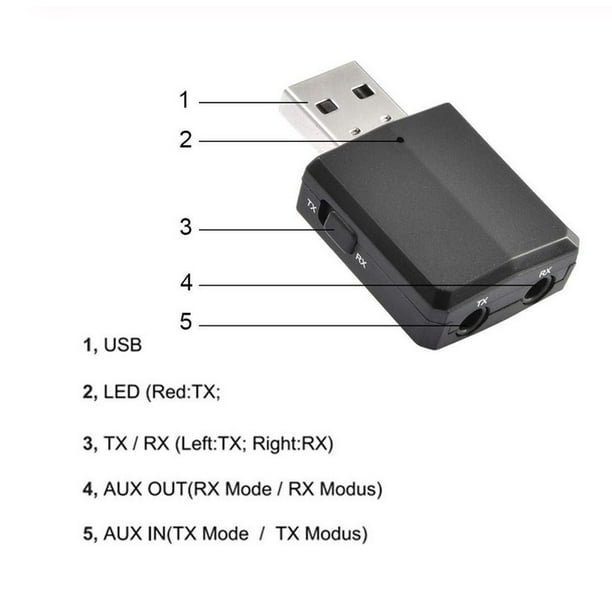 Transmetteur Bluetooth 5.0 + EDR, adaptateur audio pour TV, PC, casque,  prise 3.5mm, AUX, USB, musique stéréo, sans fil, Plug and Play - AliExpress