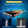 thumbnail image 3 of (2 Pack) Galaxy S21 Ultra Screen Protector, Fingerprint Unlock Support/Full Coverage/HD Glass Film/Tempered Glass Protector for Samsung Galaxy S21 Ultra 5G (6.8 Inch), 3 of 6
