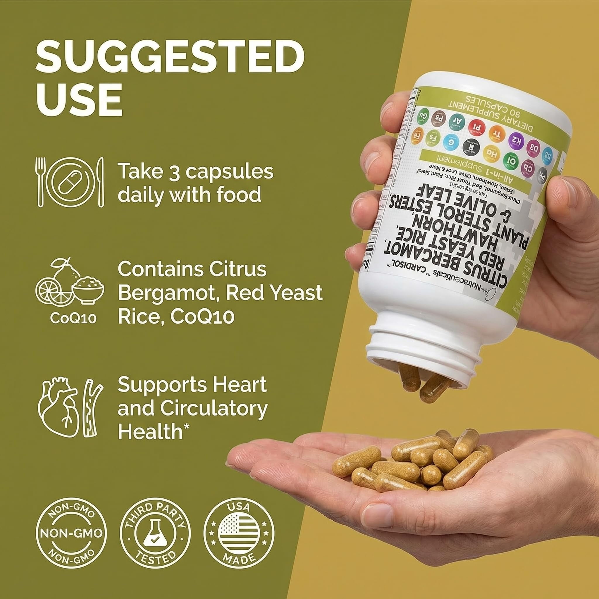 Clean Nutraceuticals Citrus Bergamot Red Yeast Rice Capsules with Plant Sterols - with Hawthorn Extract Olive Leaf Niacin Vitamin K3 D3 COQ10 Guggul & More