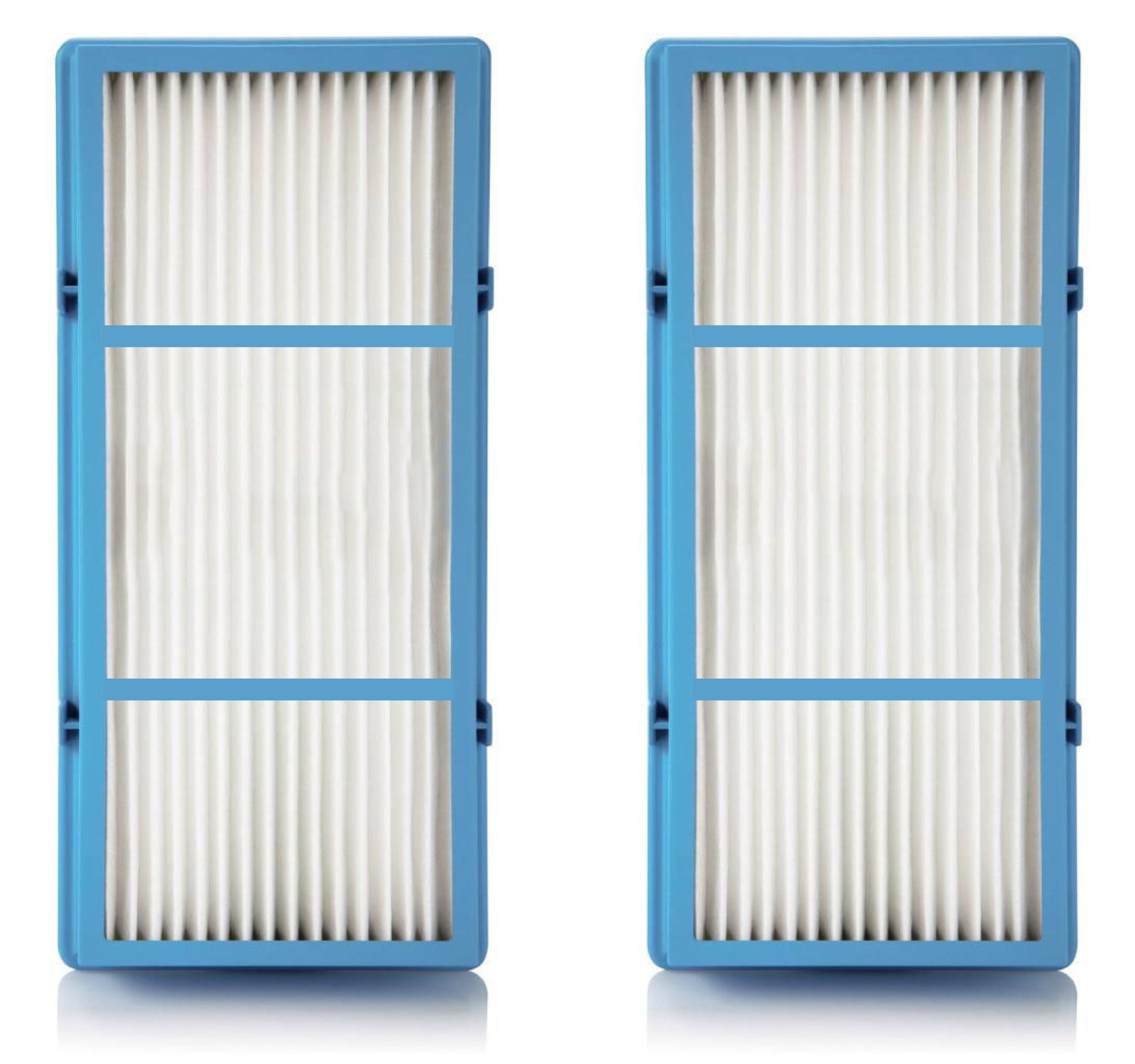 2x HEPA Total Air Cleanner Filter Replace for Holmes AER1 Purifier HAP242-NUC US 