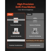 KFFKFF Linear Rail Kit, SFC25, Includes 2 Pieces of 1000 mm (39.4 inch) Motion Guide Rails and 4 Bearing Slide Blocks, Suitable for DIY Engraving Machines, Lathes, Milling Machine Slides