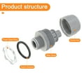 thumbnail image 4 of Unique Bargains Liquid Tight Connector 3/8NPT Non-metallic PVC Electrical Conduit Fitting Pack of 2(Straight,180D), 4 of 8
