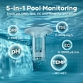 thumbnail image 2 of Aiper HydroComm Smart Pool Monitor with Digital Water Testing, App Control and Solar-Powered, for Pools, Hot Tubs & Spas, 2 of 7