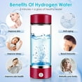 thumbnail image 5 of Hydrogen Water Bottle with PEM SPE Technology - 2024 for Men Women - A Portable Rechargeable Hydrogen Water Generator with Gift Box, Hydrogen Water Ionizer Machine for Home Office Travel (Silver), 5 of 7