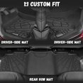 thumbnail image 4 of MRY All-Weather Floor Mats for 2019-2025 Ram 2500/3500 Crew Cab (Bucket Seats, Not PTO/Mega Cab) - TPE Non-Slip Liners, 4 of 6