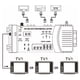 thumbnail image 3 of Modulador De Selección AV, Modulador RF VHF UHF Estándar PAL NTSC Con Niveles Ajustables, Múltiples Entradas AV Para TV Doméstica, 3 of 7