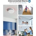 thumbnail image 6 of SITERWELL Smoke Detector, Hardwired Interconnected, Photoelectric Smoke Alarm with 9V Backup Battery, Fire Alarm with Test/Silence Button, ETL-9th Listed, GS562A, 8 Packs, 6 of 7