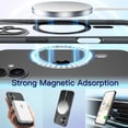 thumbnail image 3 of JETech Magnetic Slim Case for iPhone 17 6.3-Inch Compatible with MagSafe, Camera Lens Full Protection, Ultra-Thin Lightweight Clear Minimalist Protective Phone Cover (Black), 3 of 5