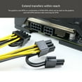 thumbnail image 6 of LELINTA 6 Pin to Dual 8 Pin PCI Adapter Power Cables, Dual 8 Pin (6+2) Graphics Card PCI Express Power Adapter GPU VGA Y-Splitter Extension Cords Mining Video Card Converter Cable (8.66 inch), 6 of 8