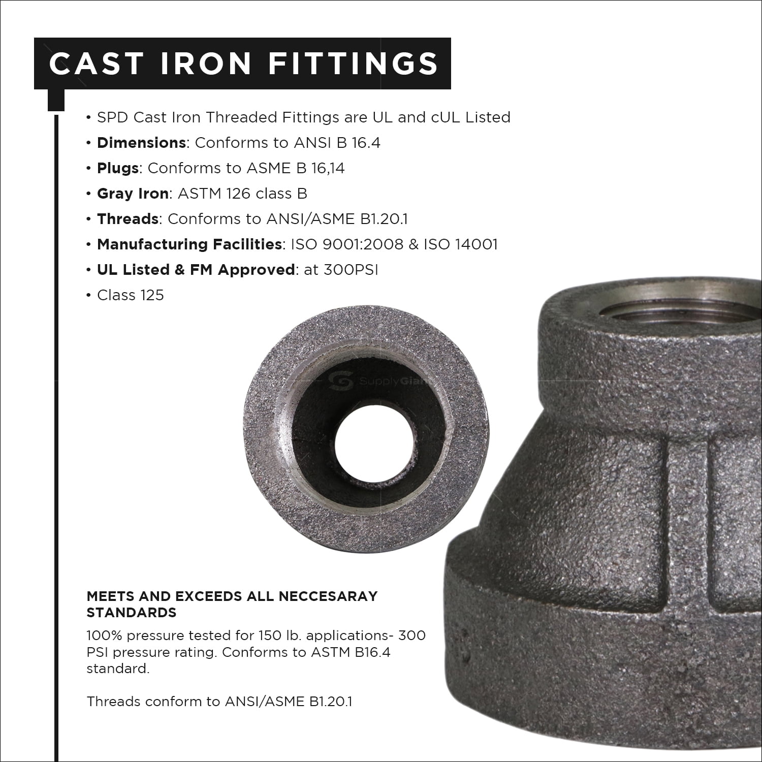 Supply Giant 1-1/4" x 1" Black Pipe Fitting Hex Reducing Coupling Cast Iron