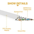 thumbnail image 3 of Ethernet Cable 15ft, GLANICS Cat 8 Network Internet Cable, LAN Cord with RJ45 Connector for Modems, Routers, Switches, Gaming, Network Adapters, PS5, PS4, PC, Laptop, Desktop (Flat, White), 3 of 5