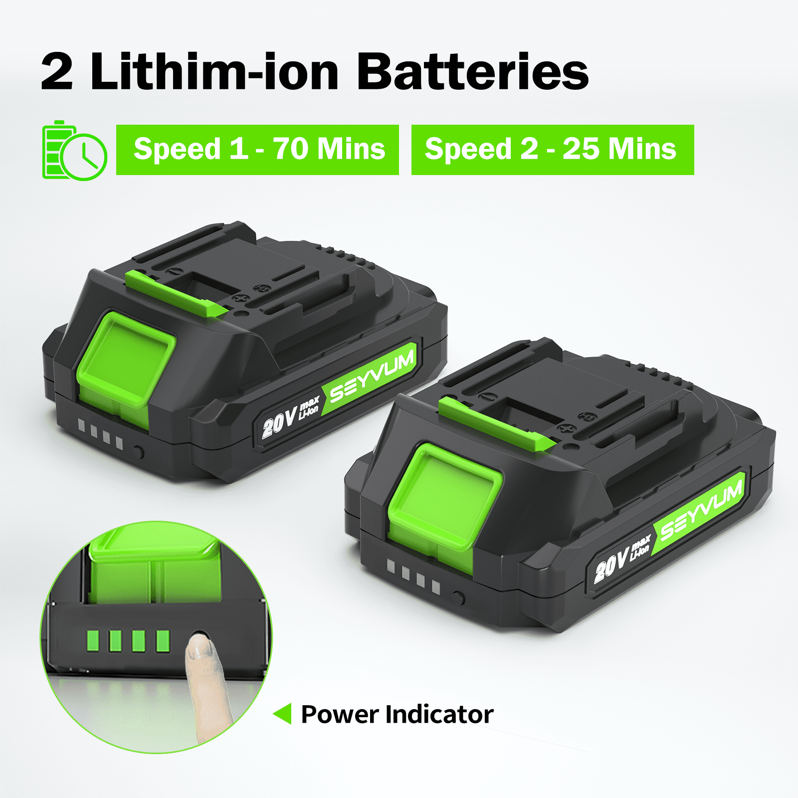 SEYVUM 20V Cordless Leaf Blower with two Batteries and Charger, 150MPH 320CFM Electric Leaf Blower for Lawn Care, Patio, Garden Cleaning, Lightweight