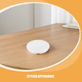 thumbnail image 3 of BESTYASH Versatile White Ceiling Box Cover Plate for Bathroom Bedroom Kitchen Lighting Fixture, 3 of 8