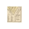 thumbnail image 2 of Historic City Map - Waterford New York - Stone 1866 - Vintage Wall Art, 2 of 4
