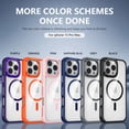 thumbnail image 5 of ELEHOLD for iPhone 15 Pro Clear Case, Compatible with Mag Safe Accessory Military-Grade Drop Protection Slim Clear Rugged Shockproof Case for iPhone 15 Pro,Orange, 5 of 5