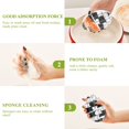 thumbnail image 4 of Black and White Cats 3 Pack Dish Sponges Bulk Natural Sponges Compressed Sponges Non-Scratch for Kitchen Cleaning Dishes, 4 of 7