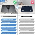 thumbnail image 2 of Scales for Body Weight and Fat, Lepulse Large Display Weight Scale, High Accurate Body Fat Scale Digital Bluetooth Bathroom Scale for BMI, Heart Rate, 15 Body Composition Sync with Fitness App, 2 of 9