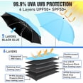 thumbnail image 3 of Parasol de Plage avec Pince, Parasols UPF50+ Réglables à 360 ° pour Chaise de Plage (Chaise Non Incluse), 3 of 5