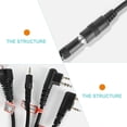 thumbnail image 4 of Miangastore 1 Set USB Programming Cable Replacement Radio Programming Cable Radio Accessory, 4 of 8