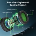 thumbnail image 4 of Gaming Headsets with Noise Cancelling Microphone, Xbox One & PS5 PS4 Headphones, High-Quality Stereo Sound, LED Light, Soft Memory Earmuffs for Ultimate Comfort, Wired Over-Ear Headset for PC, Laptop, 4 of 8