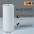 thumbnail image 2 of 12 White Pillar Candles, 3x4 Inches Unscented Pillar Candles for Home,Wedding,Church, Dripless and Smokeless Table Candles Pillar, White Candles for Party, Relaxing, Approx 50 Hours Long Burning Time, 2 of 15