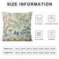 thumbnail image 5 of Creowell  Spring Sage Green Floral Pillow Covers  Wild Flower Plant Butterfly Decorative Pillow Cases Vintage Seasonal Cushion Covers Farmhouse Home Decor for Porch Couch Outdoor, 5 of 5