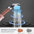 thumbnail image 4 of HIBIBUD Led Shower Head Set With Light,Handheld Showerhead with Hose and Base for Dry Skin&Hair,High Pressure Shower Heads With Filters-7 Colors Change Cyclically, 4 of 5