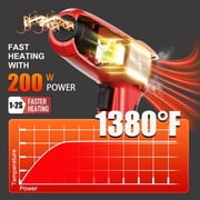Upgrade 200W Plastic Welder, 1200PCS Hot Staples& 56PCS Welding Rods Plastic Welding Kit, 3 IN 1 Plastic Welding Gun, Plastic Repair Kit for Car Bumpers/Kayaks Plastic Repairs