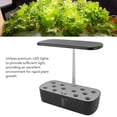 thumbnail image 4 of Plantador Hidrofónnico Inteligente, LED Hidroponic Hidropony Labor Ahorro, 4 of 7