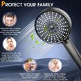 thumbnail image 5 of Steadline 5 Mode Large Panel High Pressure Shower Head with Enhanced Water Flow - No-Clogging Silicone Nozzles with Pressurization Technology and Universal Standard Installation, 5 of 8