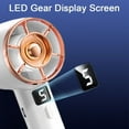 thumbnail image 5 of IDOLCO 3000 mAh Portable Handheld Fan, 5 Wind Speeds USB Personal Fan with Base [White], 5 of 7