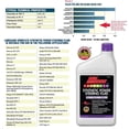 thumbnail image 4 of Lubegard Complete Synthetic Power Steering Fluid, 1 qt, 4 of 4