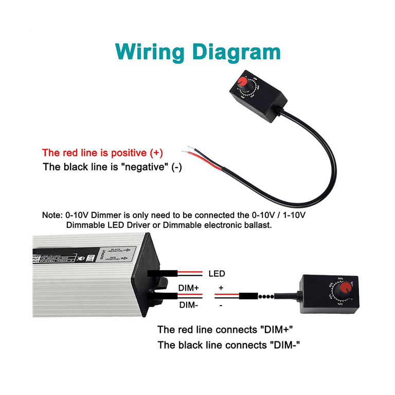 Mini 0-10V LED Dimmer Knob Controller for Interior Spotlight and Grow Lamp