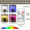 thumbnail image 7 of Rechargeable Grow Light 3 Pack, Full Spectrum LED, Magnetic Plant Light for Indoor, 6500K, Stepless Dimming with Timer Remote, for Shelf, 7 of 7