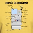 thumbnail image 3 of CafePress - Dialysis Is Complicated T Shirt - Men's Classic Graphic T-Shirt, 3 of 4