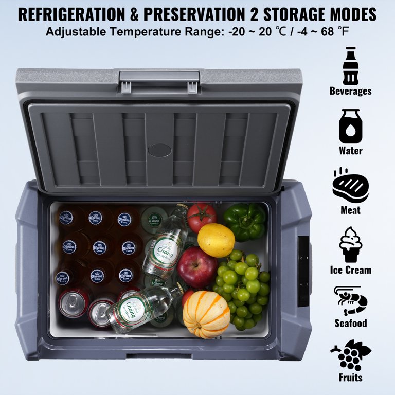 Sitemapcdatahttpsthereferenznetmost Efficient 12v Fridge