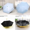 thumbnail image 3 of Paraguas de bolsillo para todo tipo de clima, de doble uso, pequeño, portátil, con protección solar, protección UV para mujer, 3 of 4