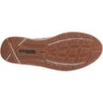 thumbnail image 4 of Columbia Mens Bahama Vent Loco Relax Iii Shoe Boat 8 Wide Oatmeal/Whale, 4 of 8