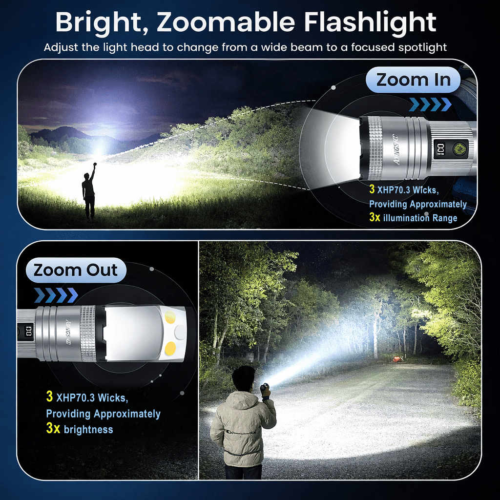 Rechargeable LED Flashlight,250,000 High Lumens, USB-C Fast Charging, 9 Light Modes, Zoomable Waterproof Flashlight for Camping, Hiking, Emergency Use