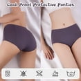 thumbnail image 3 of Leakproof Ladies Underwear - Leak Proof Underwear for Women Leakproof Panties for Old Women Over 60 Incontinence (F, XXX-Large), 3 of 8