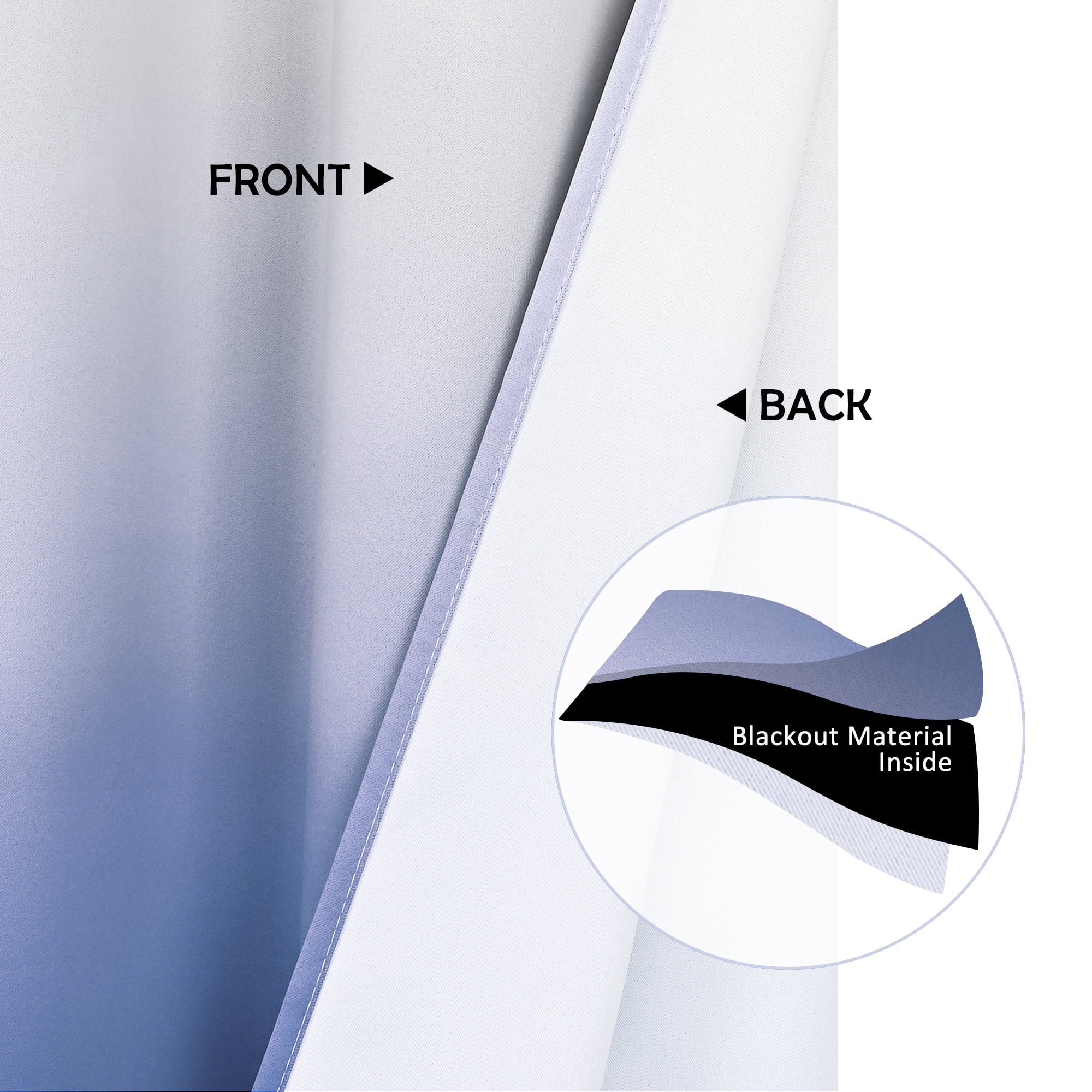 Alishomtll Room Darkening Blue Blackout Curtains Grommet Window Drapes for Living Room Bedroom ,2 Panels of 52" W x 84" L