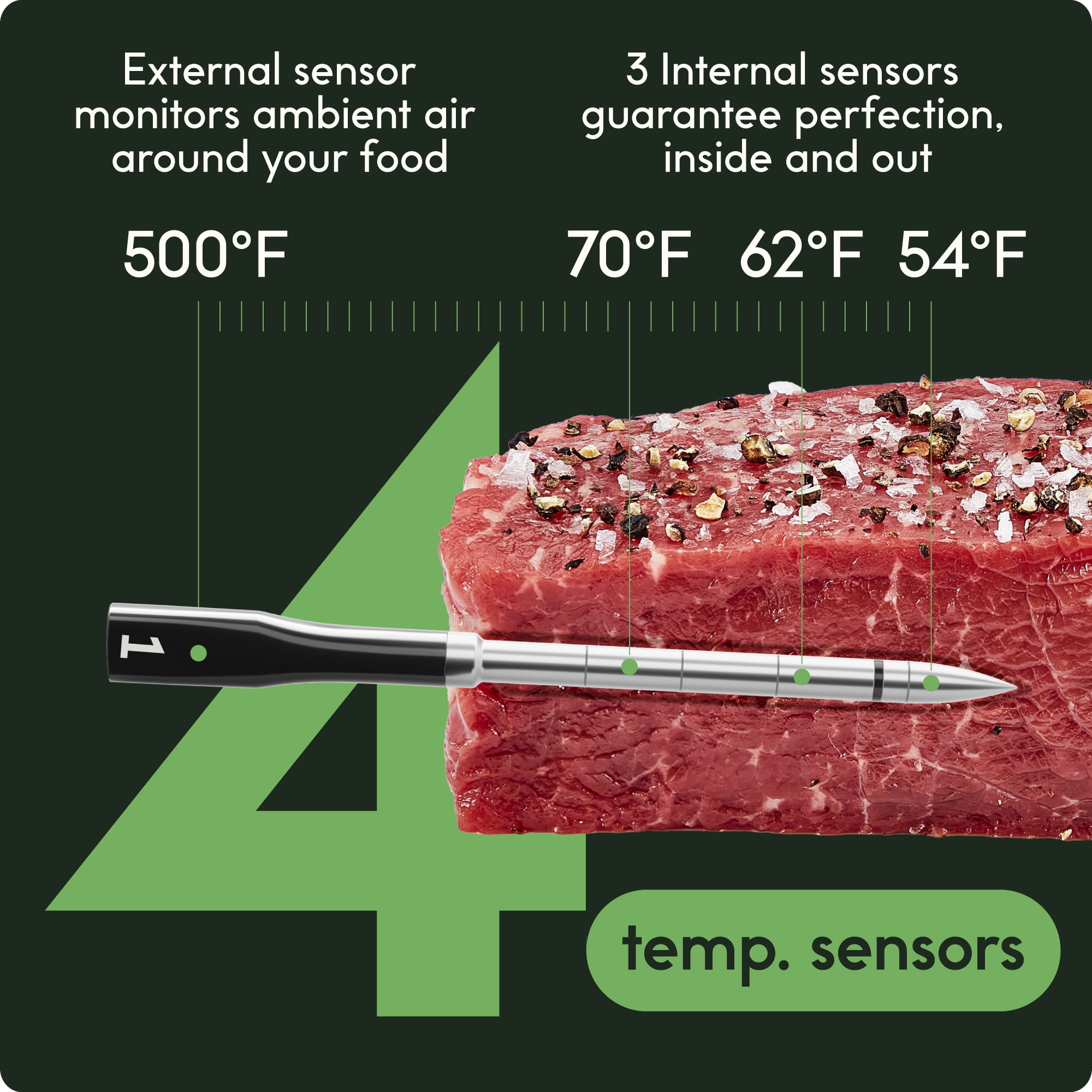 CHEF iQ Sense Smart Wireless Ultra-Thin Meat Thermometer, Unlimited Range, Bluetooth & Wifi, - 2 Probe Set with Smart Hub