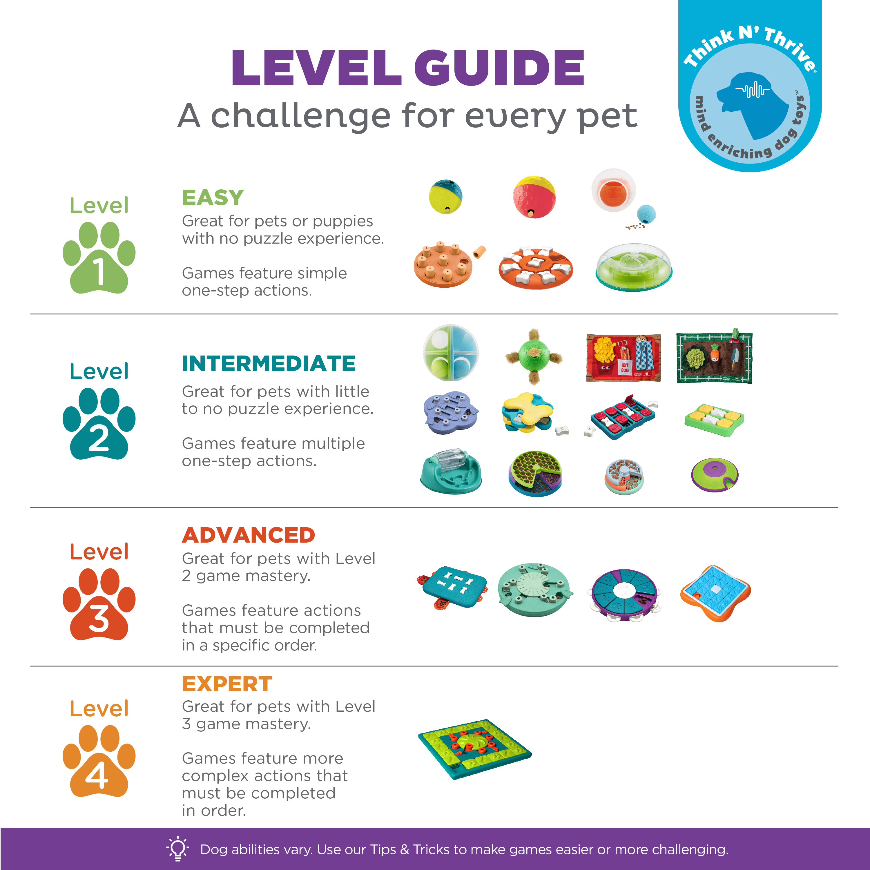 Outward Hound Nina Ottosson Dog Brick Level 2 Puzzle photo 6