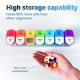 thumbnail image 3 of Huge Extra Large Pill Organizer — XL Daily Pill Box — 7 Day Am Pm Pill Case Jumbo Pill Container — Supplement Organizer — Twice A Day Big Pill Organizer, 3 of 7