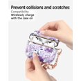 thumbnail image 3 of Funda ZEKICE compatible con AirPod Pro 2nd/1st con llavero, 3 of 6