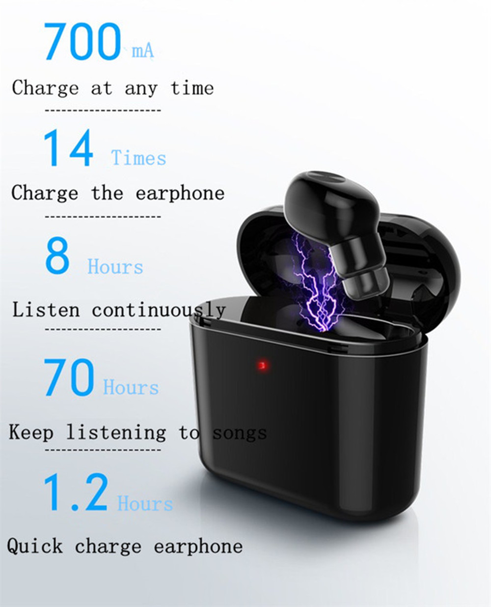 Wireless Bluetooth Earphone,Mini Bluetooth Earbud, Single Wireless Earbud with 48 Hour Battery Life - 700 mAh Charging Case, Invisible Headphone Earpiece 1pc Black - image 2 of 9