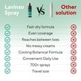 thumbnail image 6 of Lavinso Athlete’s Foot Antifungal Spray - Jock Itch Treatment Extra Strength, Fast-Acting, Odor-Control - for Men and Women, 6 of 8