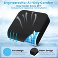 thumbnail image 3 of Wheelchair Seat Cushion for Pressure Relief, Cooling Gel Memory Foam Chair Cushion with Slope-Edge Design, Coccyx Support for Tailbone Pain, Non-Slip, for Wheelchairs, Office Chairs & Car Seats, 3 of 6