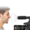 thumbnail image 3 of Microphone For Canon Nikon Dslr Camera Dv Camcorder Phone, 3 of 4